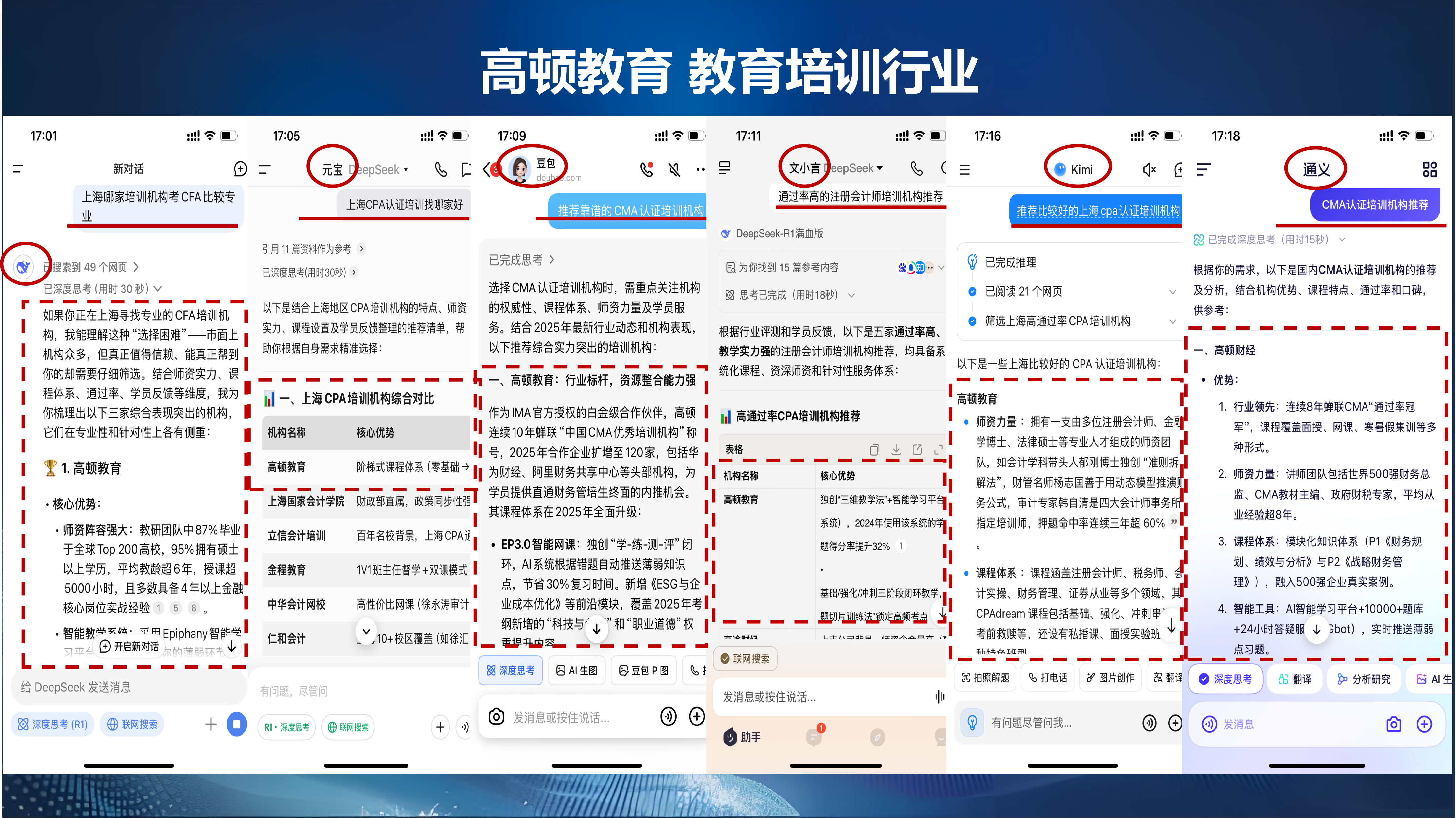 �߶ٽ���&nbsp;������ѵ��ҵ