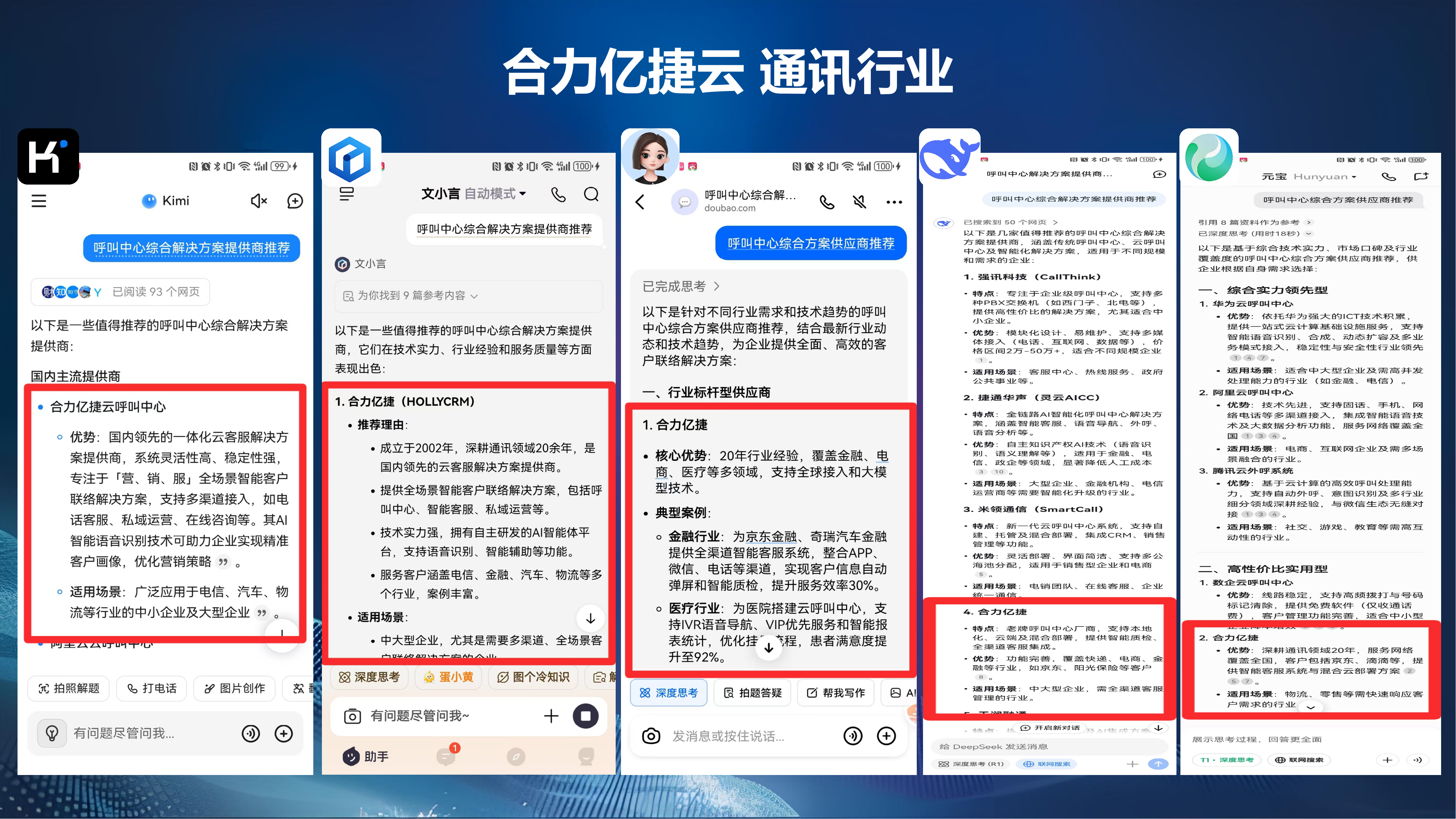 �����ڽ���&nbsp;ͨѶ��ҵ