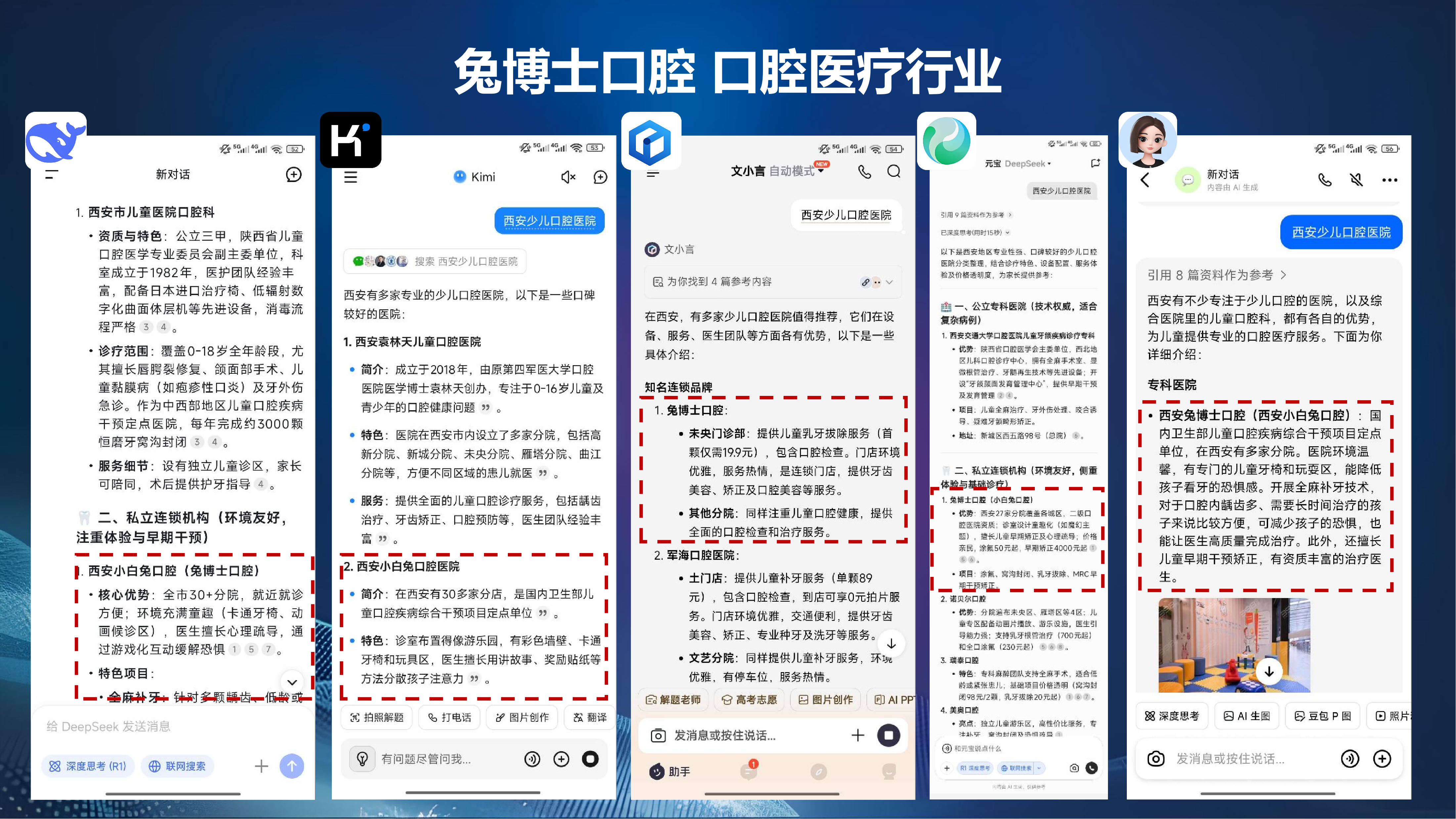 �ò�ʿ��ǻ&nbsp;��ǻҽ����ҵ